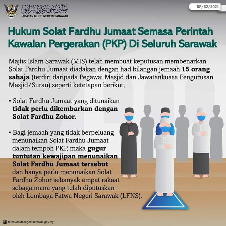 Jabatan mufti negeri sarawak