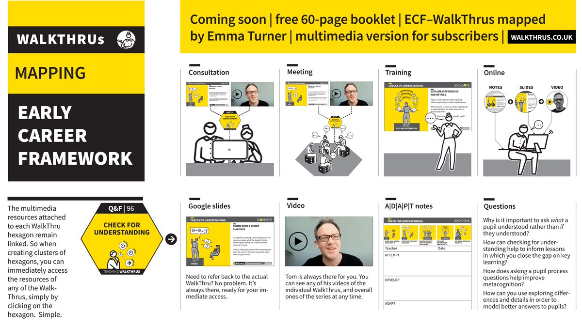 Coming soon — free 60-page booklet of the ECF mapped to the WalkThrus, created by <a href="/Emma_Turner75/">Emma Turner FCCT</a>. 
Imagine the following in your ECF journey. 
Then multiply across all the standards and all your teachers.
Download from WalkThrus.co.uk But not quite yet.