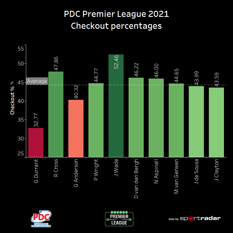 statsmeister tweet media
