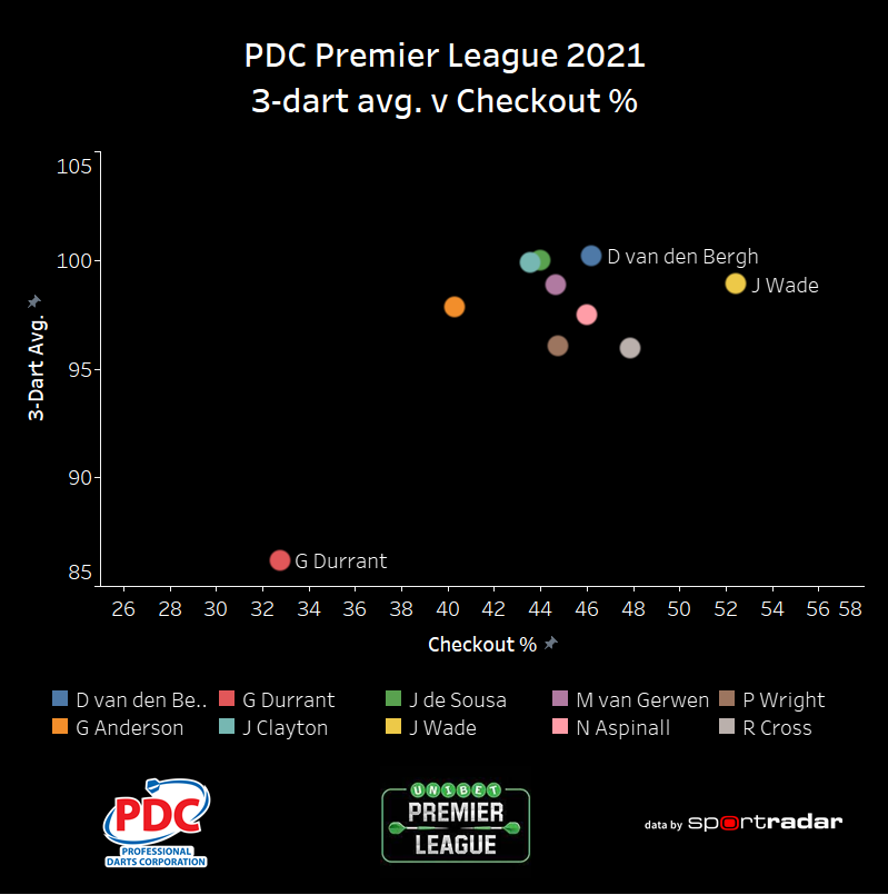 statsmeister tweet media