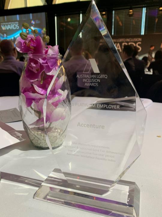 Congratulations to our <a href="/Accenture_anz/">Accenture AU & NZ</a> Australia PRIDE team for winning the Pride in Diversity Australian Workplace Equality Index (#AWEI) Platinum Employer of the Year. This award recognises their significant and sustained Gold Tier achievement over the last five years. 🏳️‍🌈
