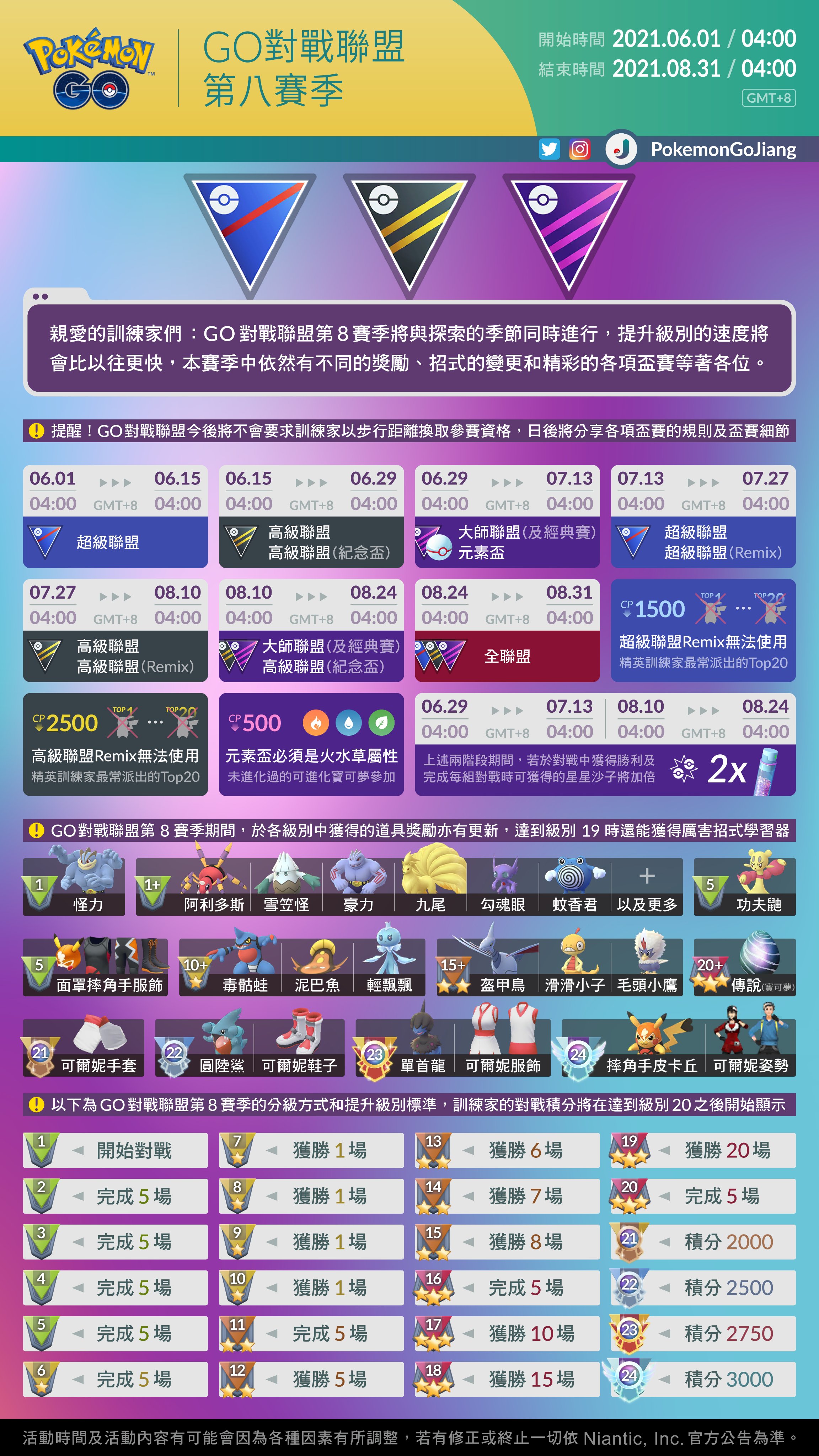 Pokemon Go 第八季pvp賽季獎勵 服裝 寶可夢招式變更 湯姆群情報站
