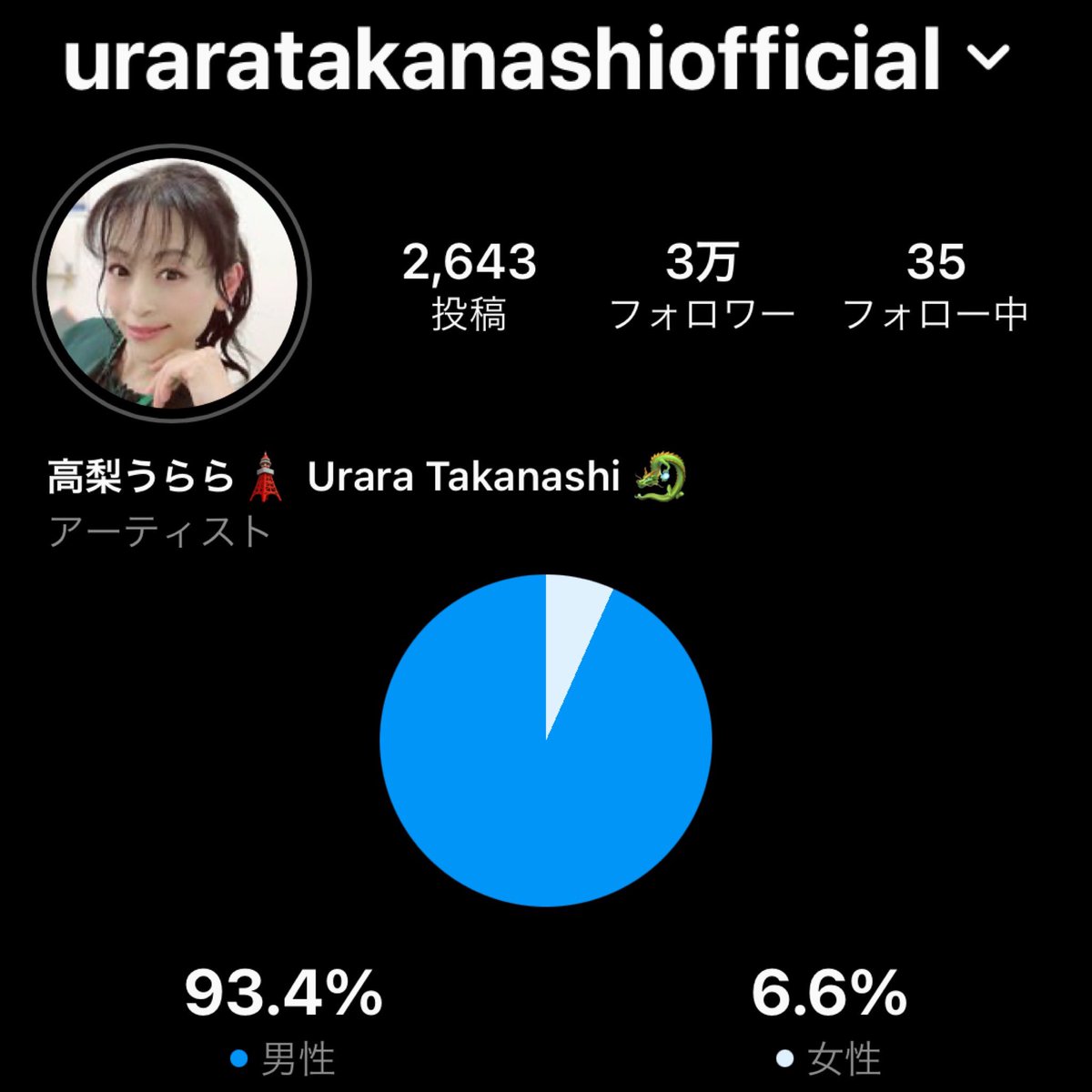 モテる女