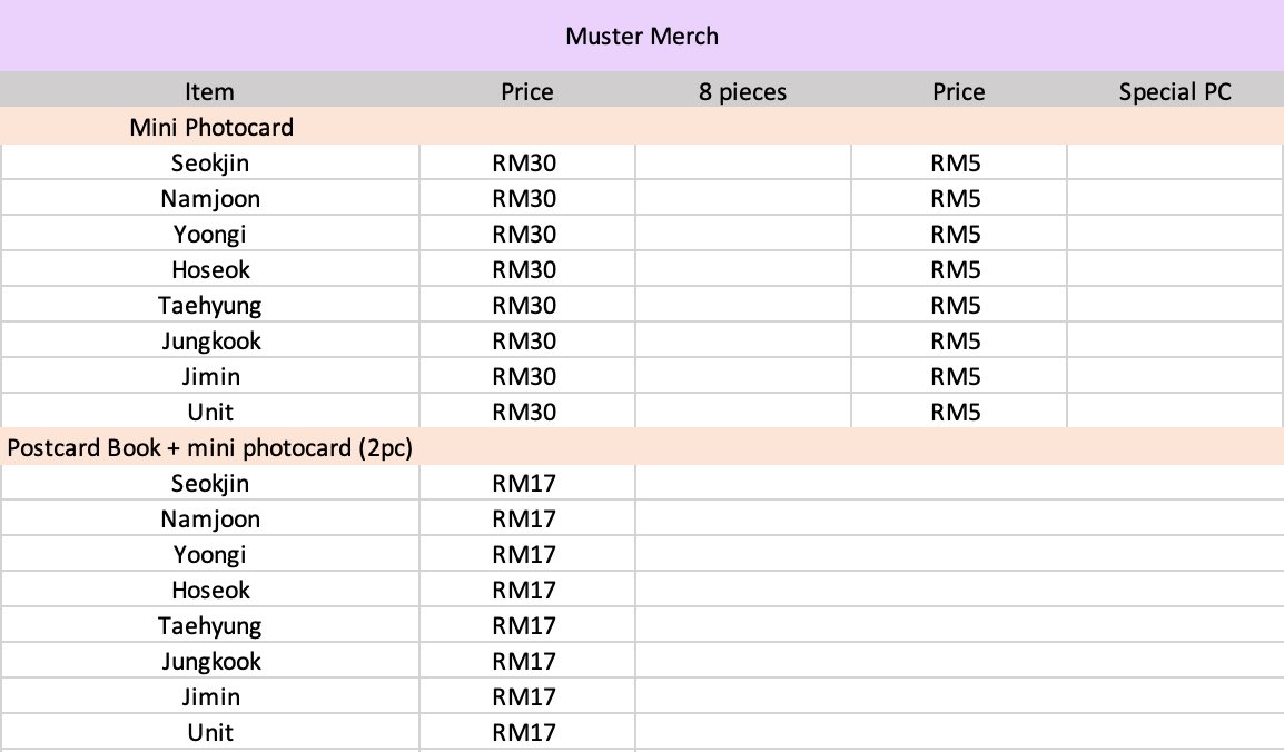 Mina Got Jimin Photocards S Tweet Help Rt Bts Bts 2021 Muster Sowoozoo Mini Pc Postcard Book Loose Price Mini Pc 8 Pcs Rm30 Postcard Mini Pc