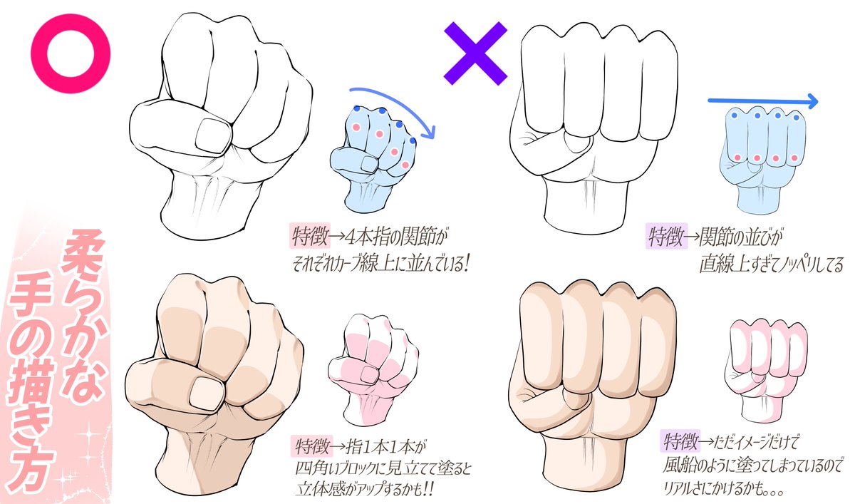 「手の立体感が下手すぎる…💦」

デッサンで気をつける3ページのコツ👌 