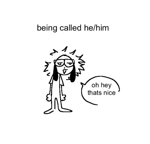 gggender euphoria 