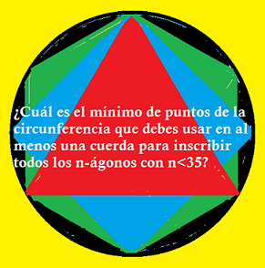 ommags's tweet photo. El #problema_semanal te servirá bastante si quieres hacer un diseño impresionante con un círculo de madera, clavo e hilos. https://t.co/rZwskyngGp