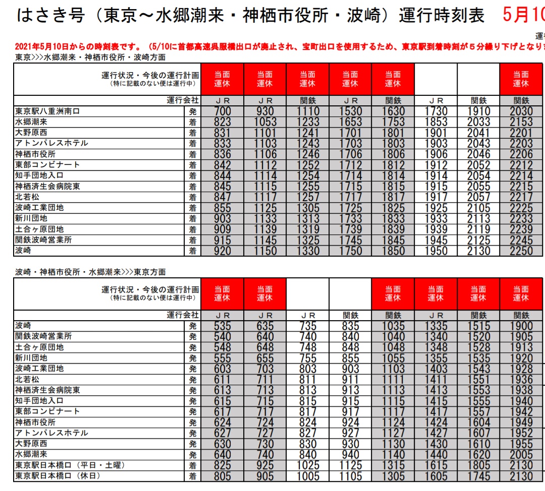 唯一使えそうなはさき号も運休