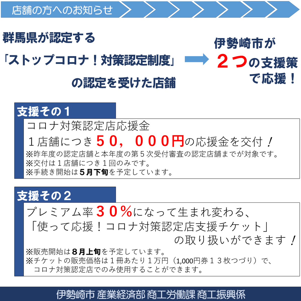Twitter 群馬 県 コロナ ウイルス