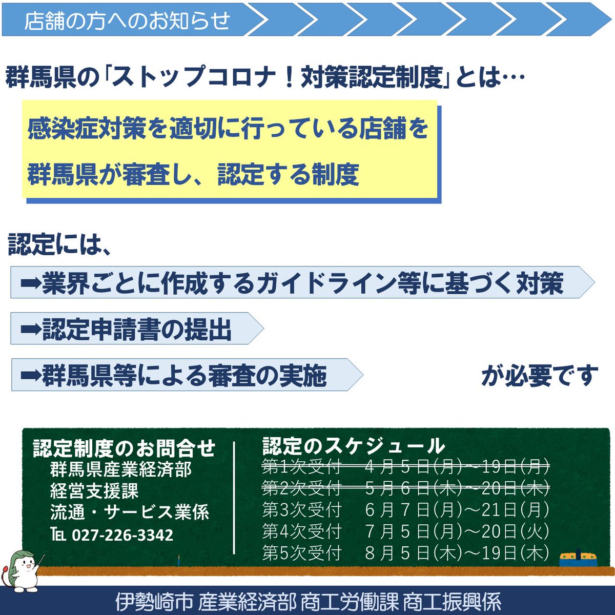 Twitter 群馬 県 コロナ ウイルス