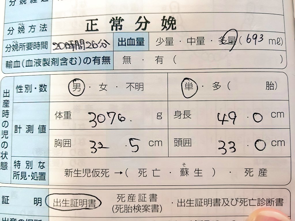 1ヶ月健診 Twitter Search Twitter