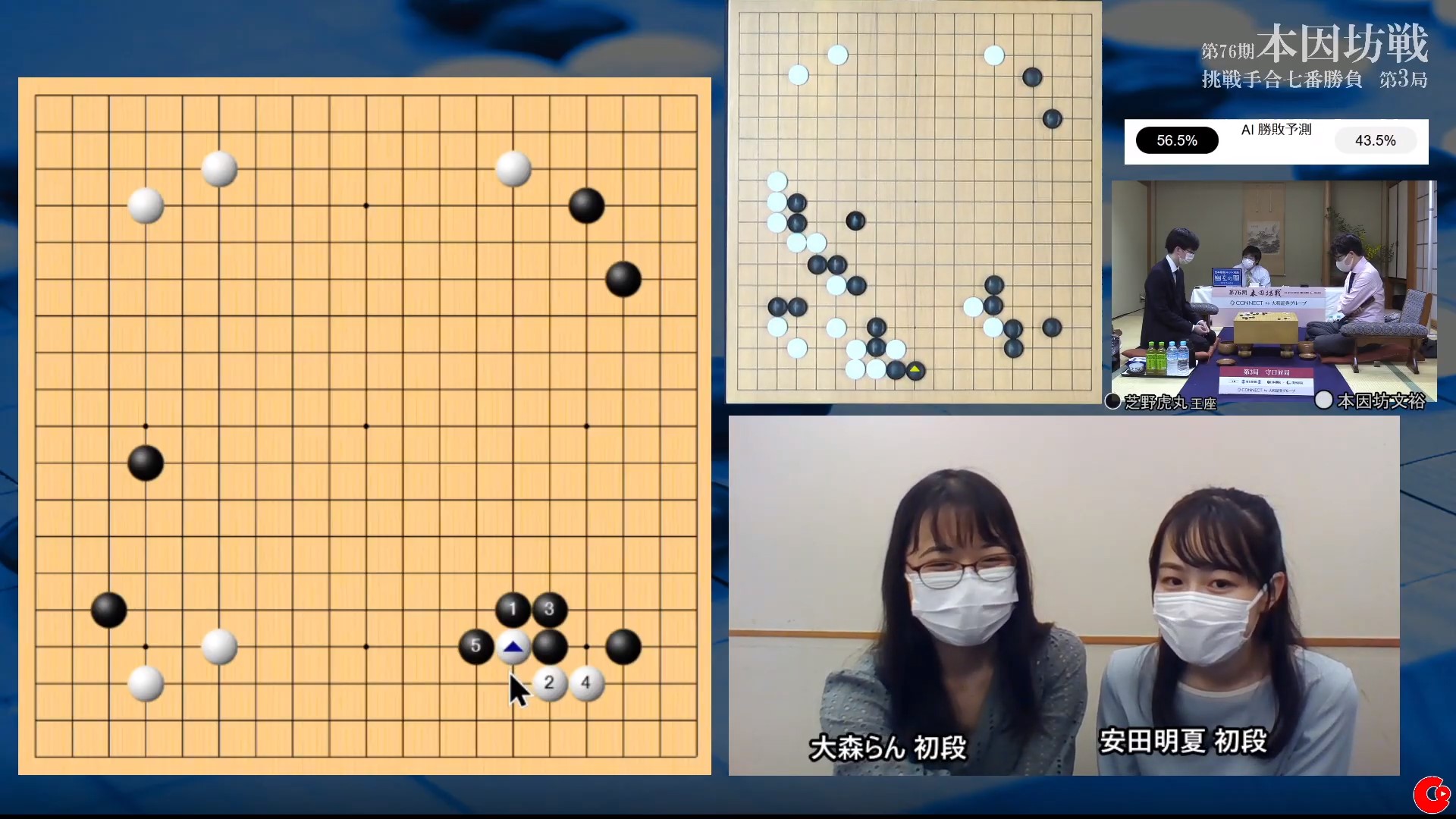 تويتر 日本棋院関西総本部 على تويتر You Tubeの 日本棋院囲碁チャンネル で 第76期本因坊戦第3局1日目の対局がライブ配信中です 大森らん初段 安田明夏初段が解説中 囲碁 本因坊戦 T Co I36iygblsz T Co V9unyx6fg2