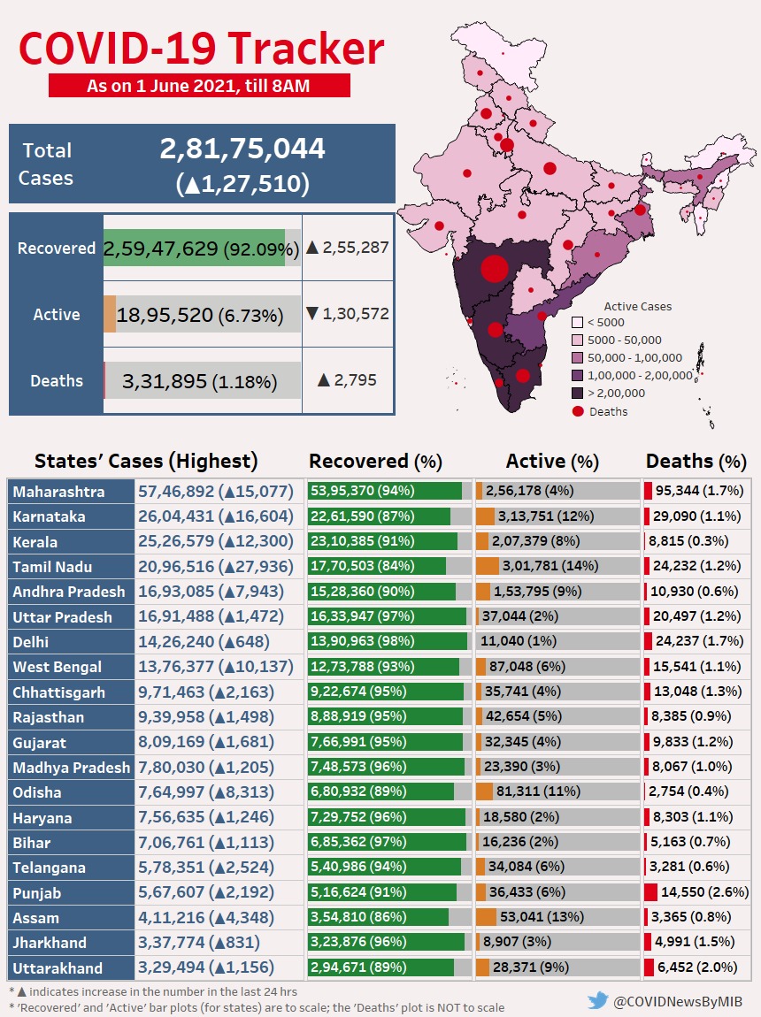 E2xRK0OUYAQPonG?format=jpg&name=medium