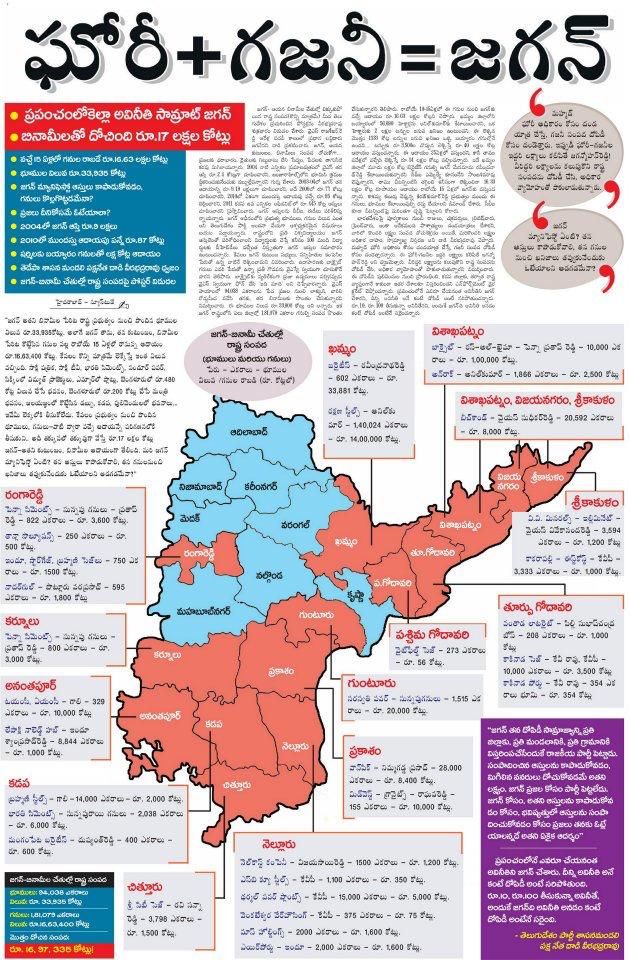itdpdharmavaram's tweet photo. #VijayMallyaofsouthYsjagan https://t.co/wxJMN33FXS