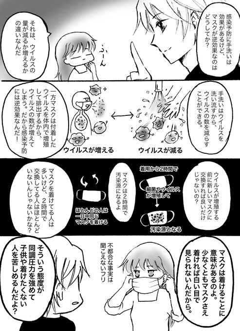 マスクを外そう を含むマンガ一覧 2ページ ツイコミ 仮 マスクを外そう を含むマンガ一覧 2ページ ツイコミ 仮