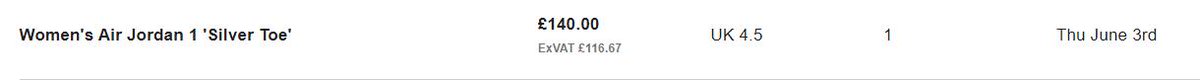 Success from <a href="/thesoleradar/">soleradar</a> - By 2ez