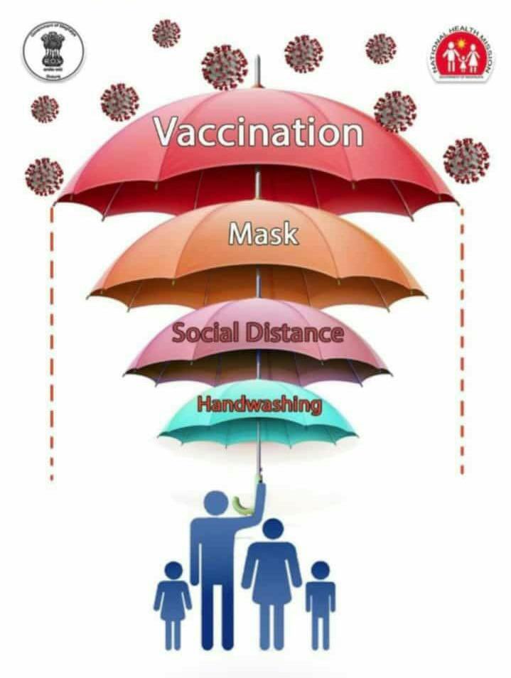 The 4 pillars to defeat COVID PANDEMIC- Vaccination- Wearing Mask - Social Distancing - Hand washing. Promote & follow these 4 pillars & get rid of deadly disease like Covid.I know for certain every Rotarian in the country will follow and promote it to bring happiness all around. https://t.co/2kOFg4o0By