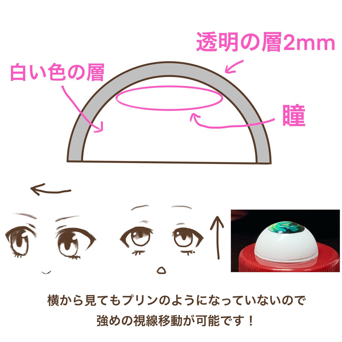 ちょっと高いんだけど構造がすごいんだわ。土台から造形して作ってるのでボークス製の市販品と変わらん構造なんだ!横から見てもプリンにならない! 