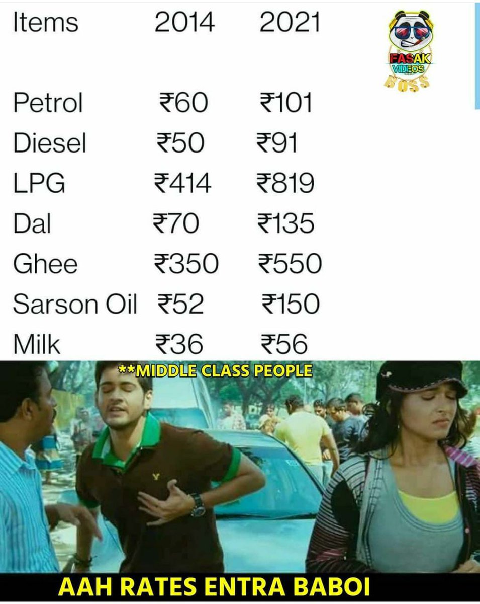 Drnag85's tweet photo. #AccheDin  🧐 https://t.co/Q7FpVwO4Cl