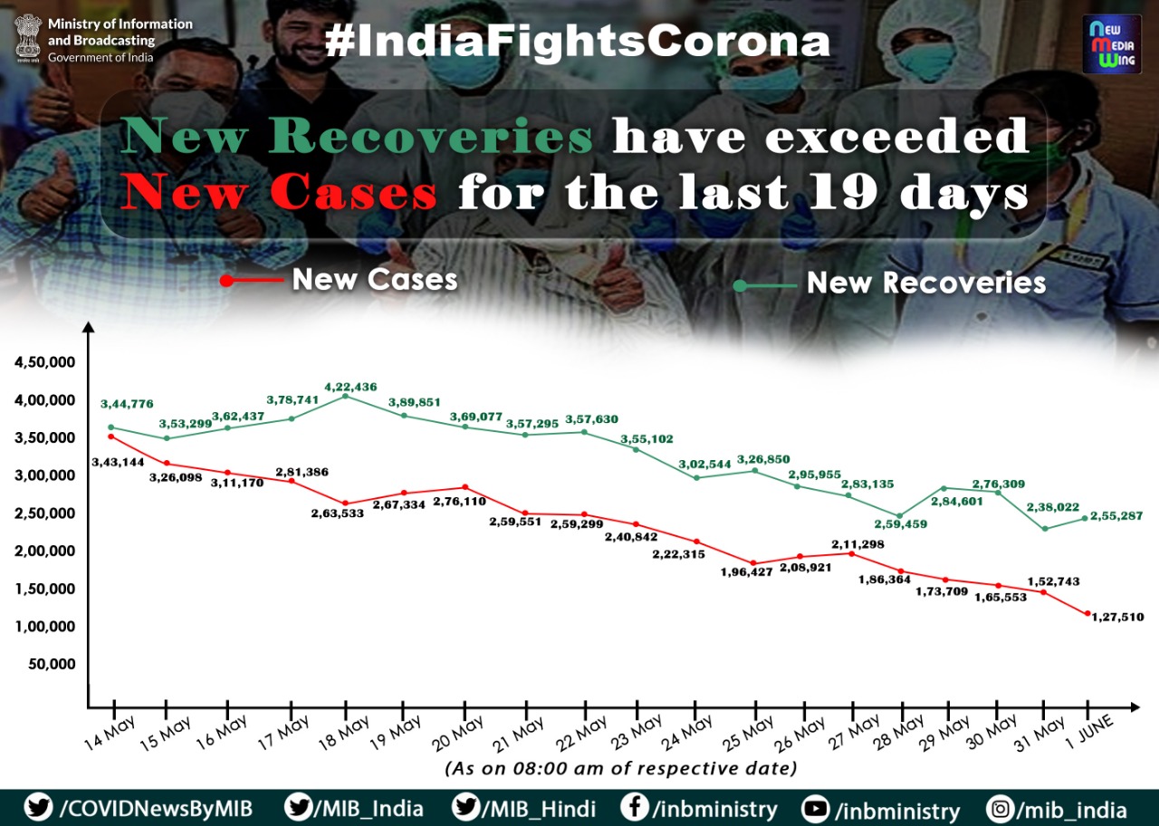 E2xlW9EVEAAw0Zt?format=jpg&name=large