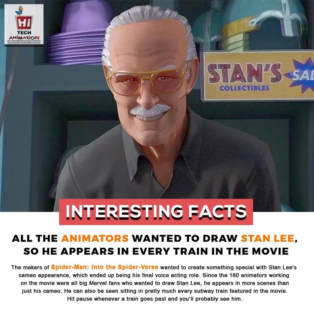 Hitech Animation Delhi auf Twitter: „Interesting Facts #animation #art #illustration #anime #digitalart #cartoon #design #VFX #Graphics #Delhi #aftereffects #vfxartist #3d #india #websitedesign /3xr6Jb1pBN“ / Twitter Hitech Animation Delhi auf Twitter: „Interesting Facts #animation #art #illustration #anime #digitalart #cartoon #design #VFX #Graphics #Delhi #aftereffects #vfxartist #3d #india #websitedesign /3xr6Jb1pBN“ / Twitter