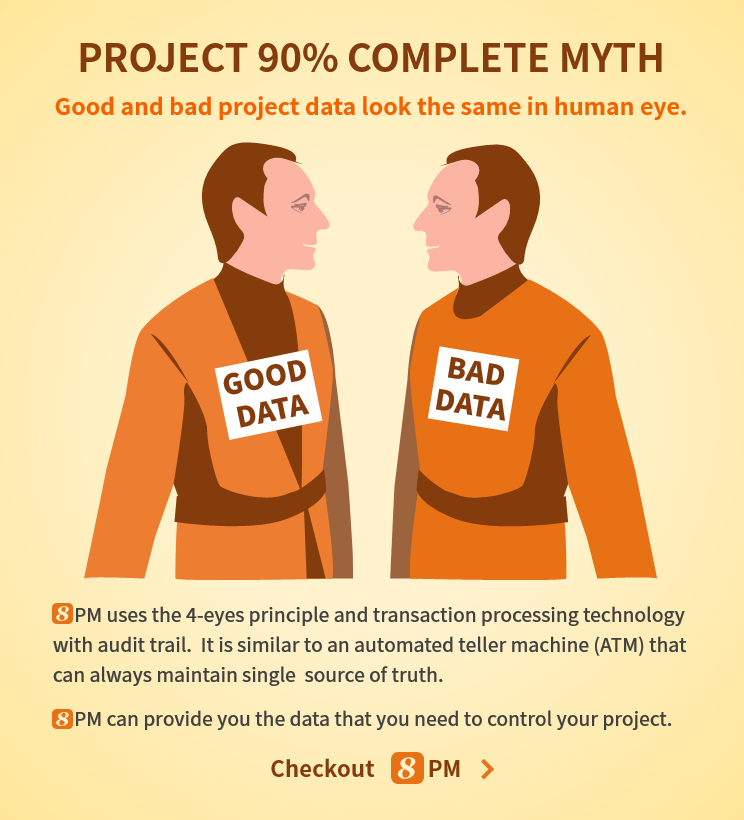 8MSaaS's tweet photo. Checkout best #ProjectManagement : https://t.co/rXR9STLFWP 

#Agile #Lean #Kanban #Scrum  #PMBOK  #PM #PMO #PPM #Enterprise  #SaaS  #Software  #Visualization  #ProjectPlaning  #ProjectControl  #ProjectScope  #ProjectResource  #ProjectCost https://t.co/dvy9xzrJUu