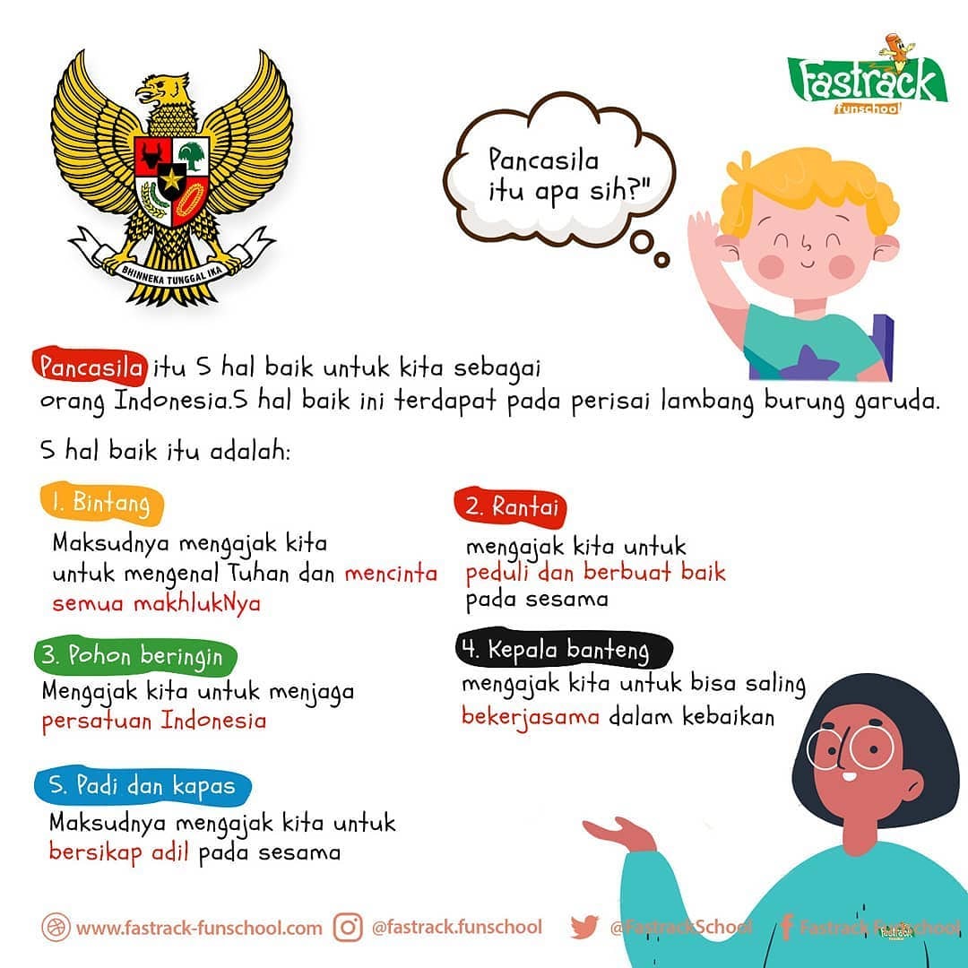 FastrackSchool's tweet photo. "Ayah ibu, Pancasila itu apa sih?"

#fastrackfunschool
#earlychildhoodeducation
#paud
#indonesia
#PancasilaDay
#PancasilaJiwaBangsa 
#PancasilaSakti 
#PancasilaKokoh https://t.co/HHWeDapfdv