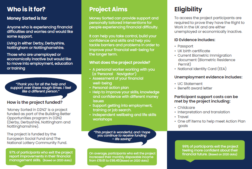 Money Sorted in D2N2 - offering FREE support

Do you know someone who is struggling with money and would like FREE one-to-one support?

See below for more information!