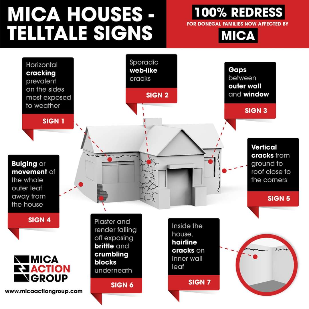 BricksBad's tweet photo. Do you have #mica? Look out for these telltale signs #micaredress #donegal #mayo #sligo #offlay https://t.co/NygIWtOOnO