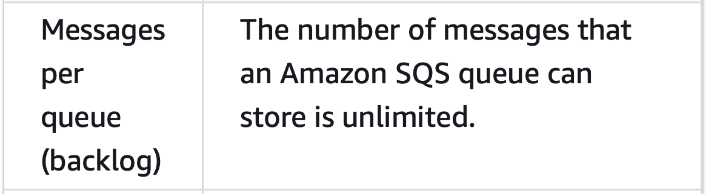 zackkanter's tweet photo. If you made the crazy architecture decision to get 'locked in' to AWS SQS when it launched in 2006, you'd today have queues with *published* claims of **unlimited** capacity (both msg qty + API RPS).

Your costs would have fallen 96.4%, from $0.10 per 1,000 messages to $0.40/1M. https://t.co/6q6Lw9Na7v