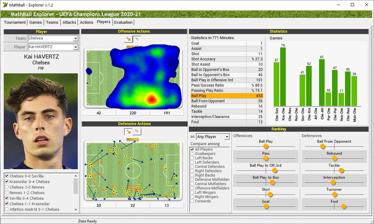 MatchStudy (@matchstudy) on Twitter photo Our Champions League Analysis Package is ready to use. Please write to info@mathball.com for more information.
#uefachampionsleague Our Champions League Analysis Package is ready to use. Please write to info@mathball.com for more information.
#uefachampionsleague