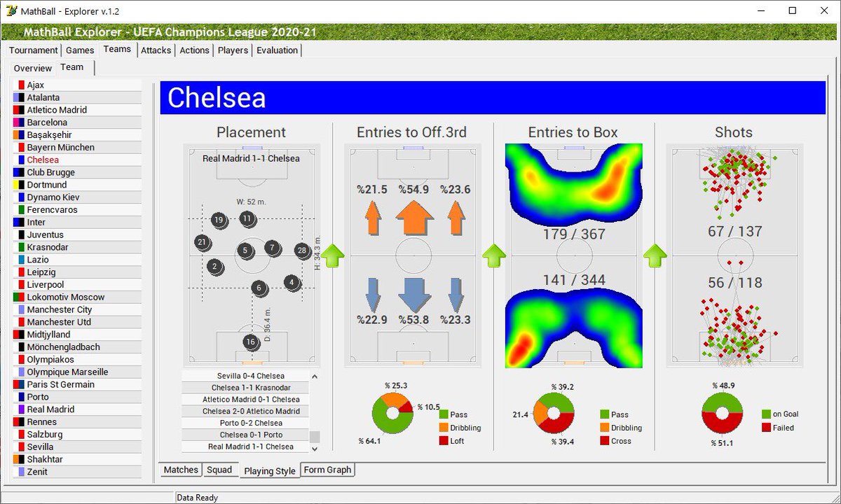 MatchStudy tweet media