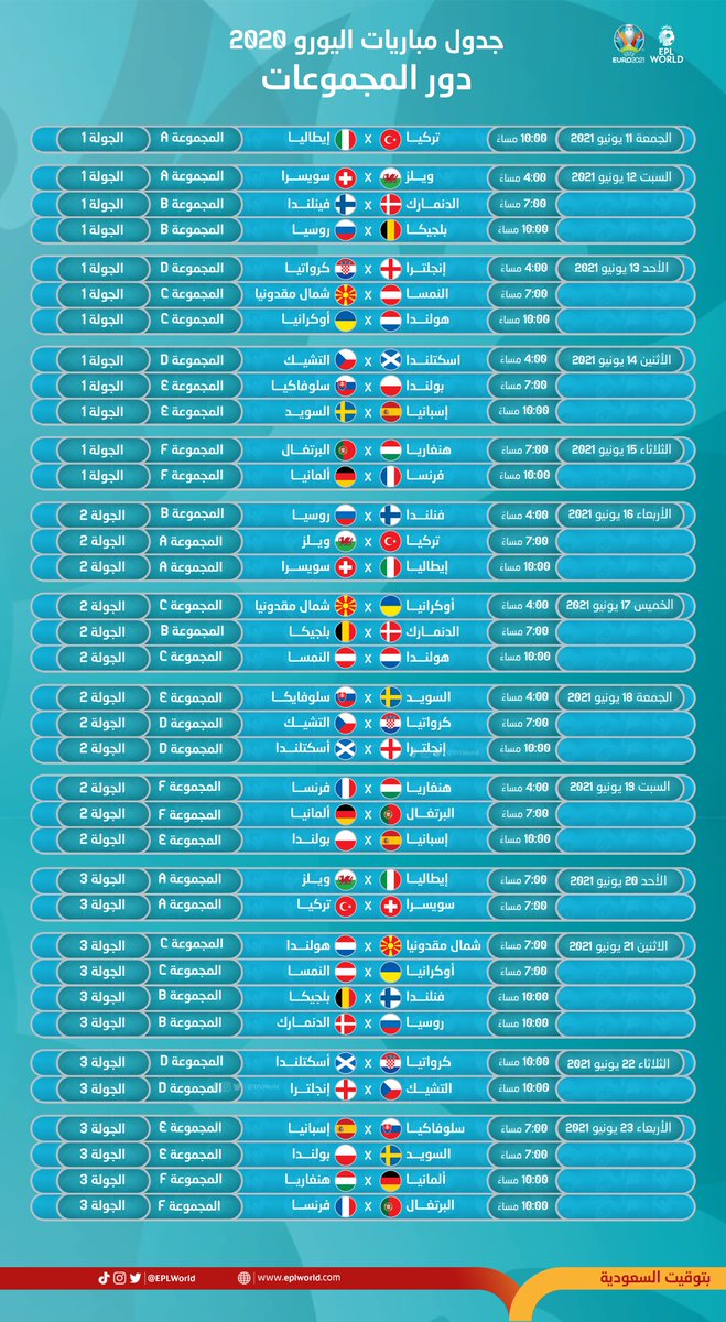 يورو 2021 جدول جدول بطولة