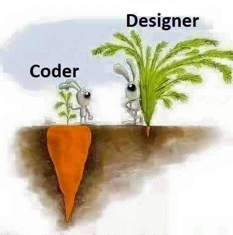 CrazyWebD's tweet image. Follow us for Web development 

.
#Jobs #node #nodejs #coding #hiring #reactjs #100DaysOfCode #webdev #coder #opening #javascript #codinglife  #CodeNewbie #java #Python #itjobs #Python3 #intern #internships #CSS #flutter #php #SEO #React #Graphics