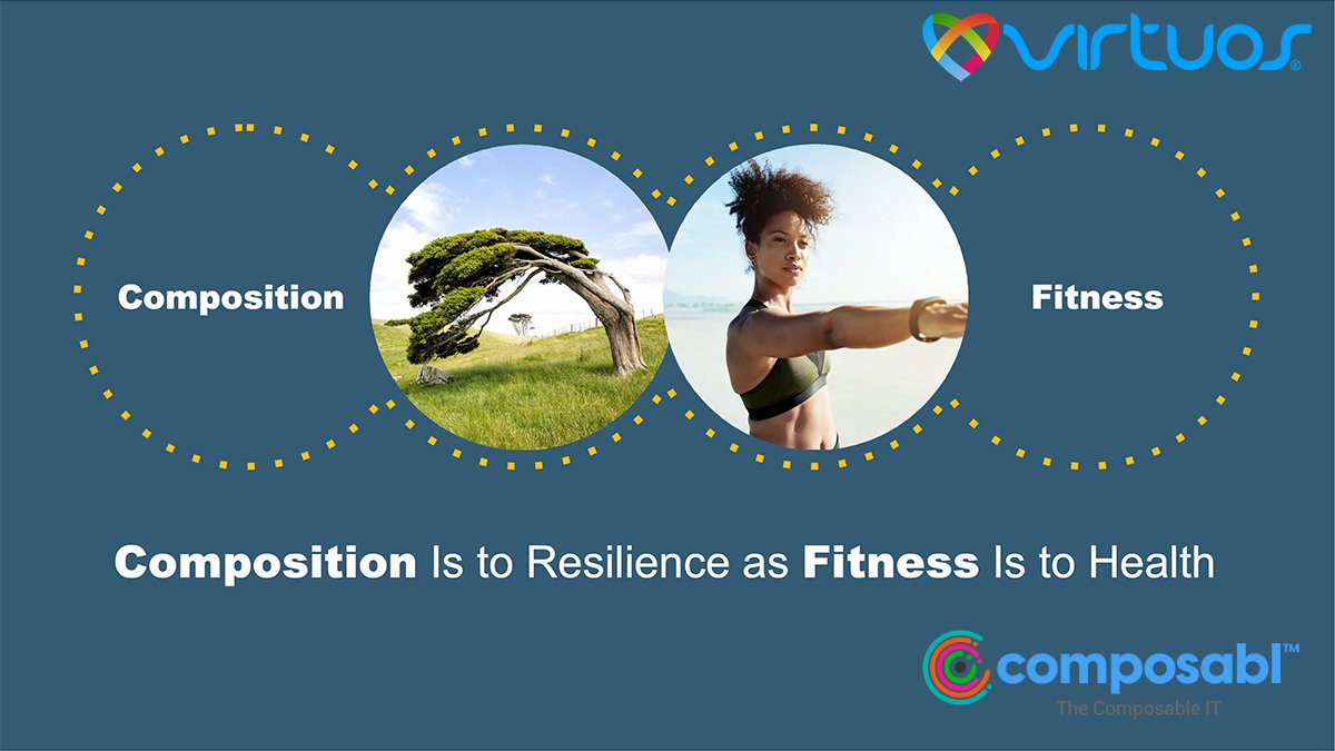 venkyvijay's tweet photo. Resilience
/rəˈzilyəns/  noun

The capacity to recover quickly from difficulties; toughness
The ability of a substance or object to spring back into shape

Composition
/kom-puh-zish-uhn/ noun

The act of combining parts or elements to form a whole.
The resulting state or product https://t.co/jsGAAR9hWN