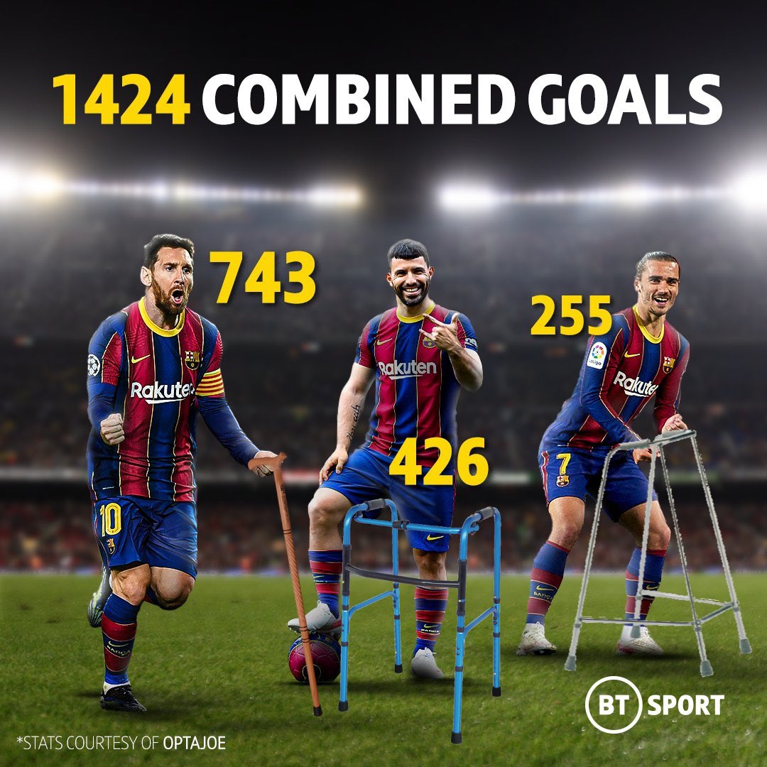 theonsideview's tweet photo. @btsportfootball https://t.co/45jkw30JPg