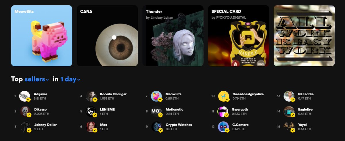 meowbits_'s tweet photo. OMG! Thank you so much @rariblecom and community for featuring us. Shout out to my collectors @Barthazian  @DegenBobs @DirSchmidt @Juicetra @silhom2 Tweetypie, Crypto Enthu 85, Jingles, Zeeq, vvasilypopovv and many more 

THANK YOU!!
❤️❤️

#NFT #nftcollectors #nftcollectables https://t.co/zwOGpqJRAq