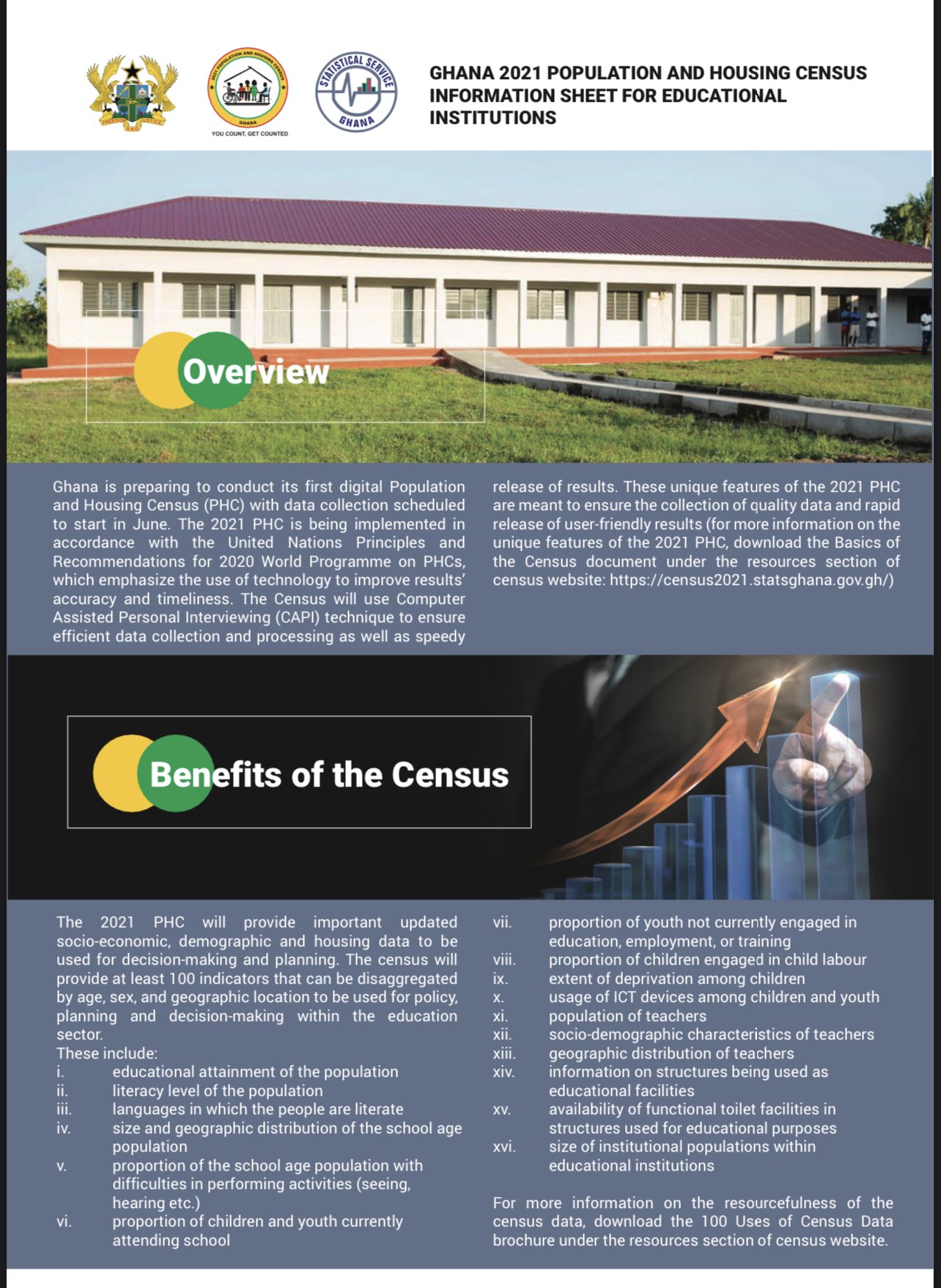 Nana Yaw Manteaw On Twitter Ghana 2021 Population And Housing Census Information Sheet For Educational Institutions Https T Co J768pdgsh7 Twitter