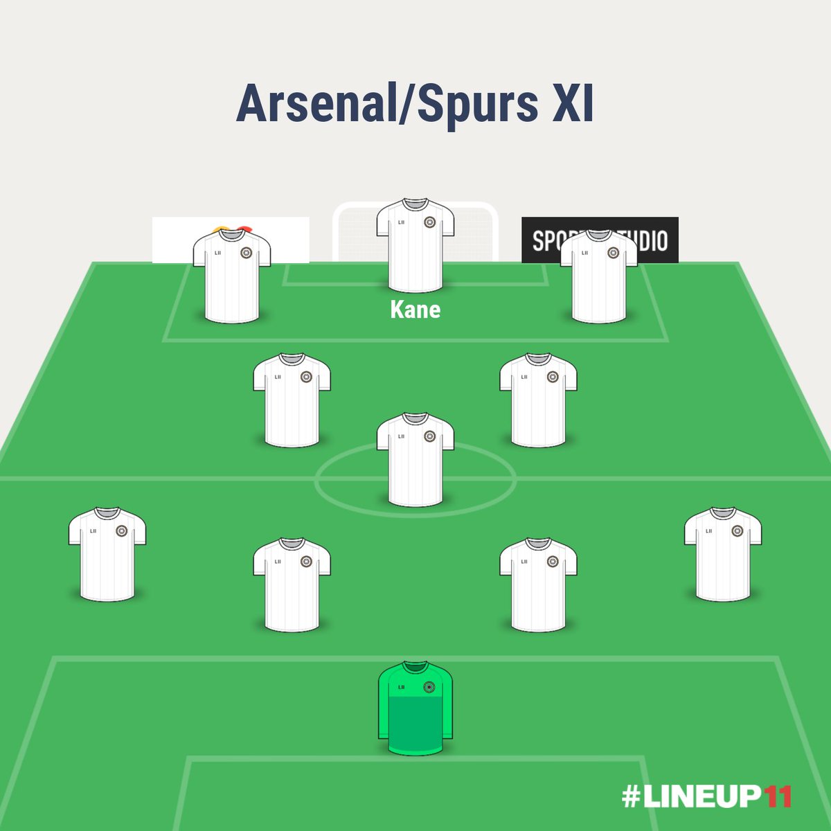 Thoughts on this combined Arsenal and Spurs XI I put together? https://t.co/AEkfUo6Nvf