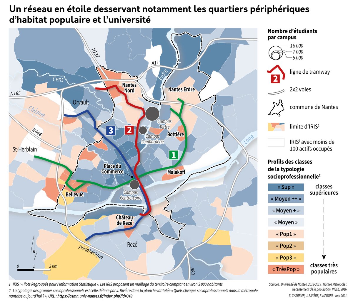 umr_ESO's tweet photo. #Atlas #Social de la #métropole #nantaise | Le retour en grâce du #tramway... sans remise en cause de l’hégémonie de la #voiture par l'#ExpertUN François Madoré @UnivNantes @ASMNantes https://t.co/sdDBPF52na https://t.co/vPW5q2Clbb