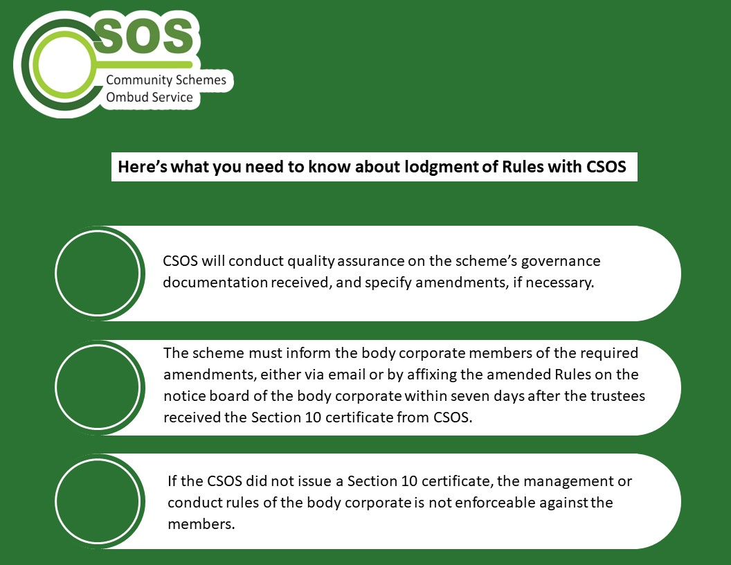 CSOS_SA's tweet photo. #KnowYourRules REQUIREMENTS ON AMENDMENT OF RULES IN TERMS OF THE SECTIONAL TITLES SCHEMES MANAGEMENT ACT
#property
#regulation
#Homeowner https://t.co/kfrKKgnKs6