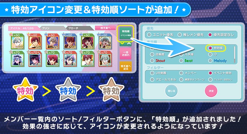 アイドリッシュセブン公式 大神万理 ゲーム情報 アップデートにより 特効表示が変更 特効順ソートが追加されました メンバー一覧でユニットを組む際や イベントライブのフレンド選択画面にてご活用ください 詳しくはアプリ内のお知らせをご確認 アイドリッシュセブン公式 大神万理 ゲーム情報 アップデートにより 特効表示が変更 特効順ソートが追加されました メンバー一覧でユニットを組む際や イベントライブのフレンド選択画面にてご活用ください 詳しくはアプリ内のお知らせをご確認