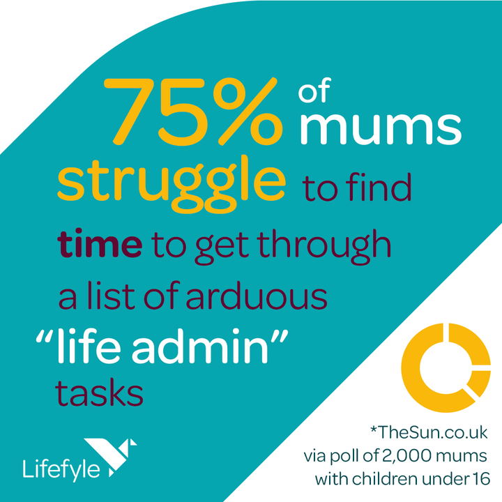 LifefyleLtd's tweet photo. Did you know that 75% of mums struggle to find time to get through a list of arduous "life admin" tasks? Lifefyle can help simply that in just a few taps!
#decluttertips #declutteringmylife #declutteryourmind #productivitytools #adminday #organizer #productivityapp #paperfr https://t.co/JZ6NPW50eY