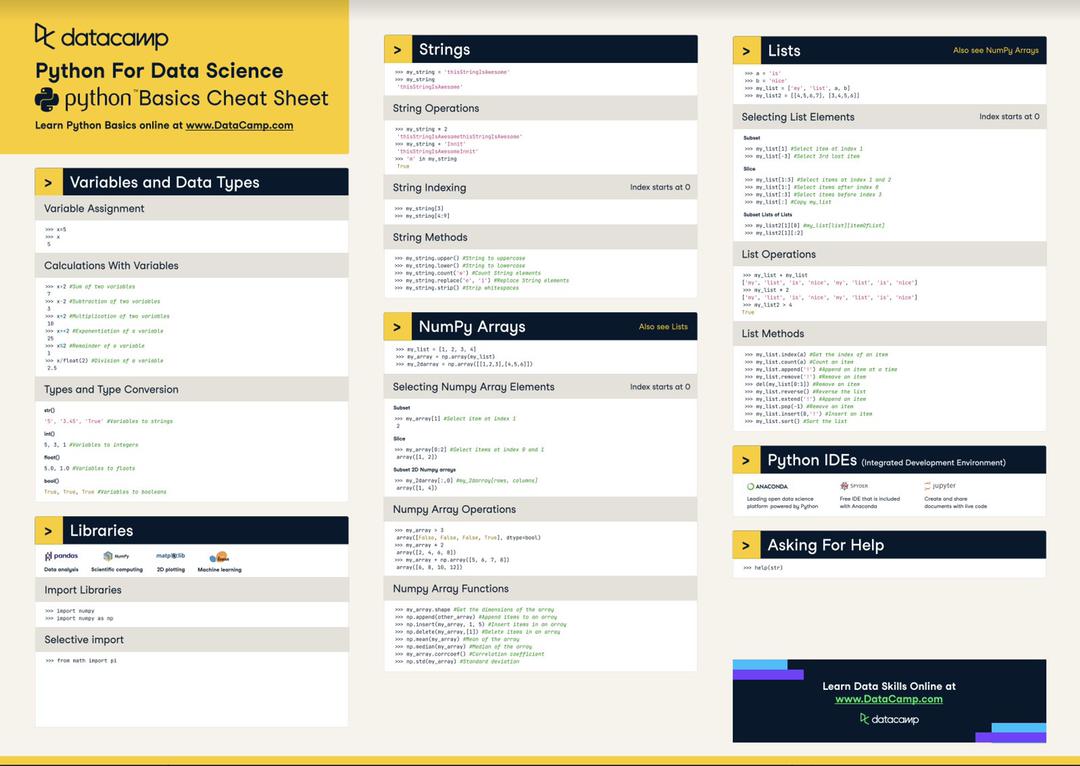 PyLadiesGhana's tweet image. “Python For Data Science - A Cheat Sheet For Beginners!
This handy one-page reference presents the #Python basics that you need to do #datascience.”
Link: datacamp.com/community/tuto…
Source:@DataCamp
#PyLadiesGhana