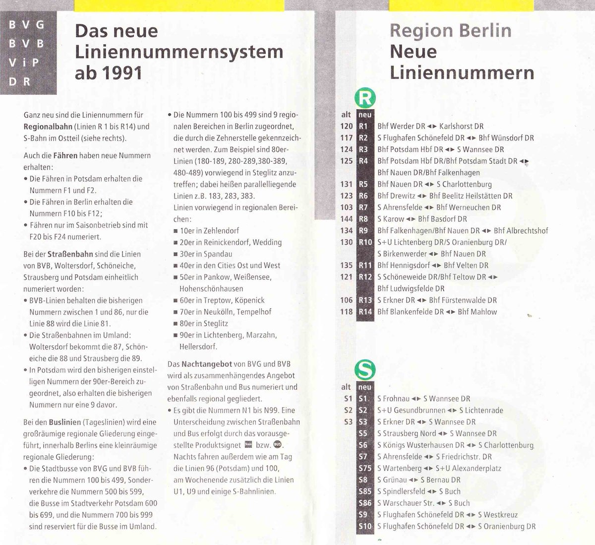 S-Bahn Berlin tweet media