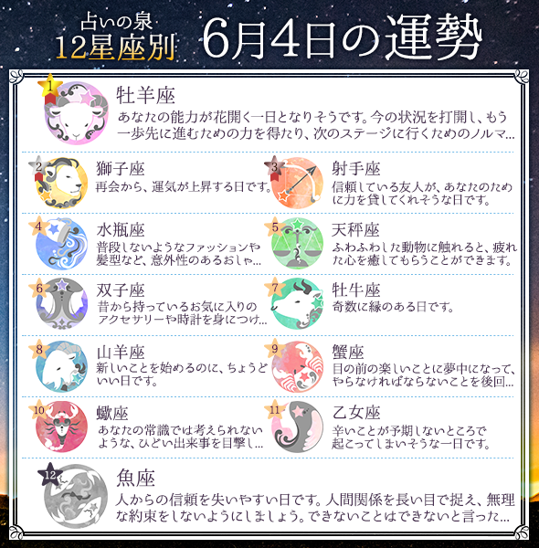 占いの泉 6 4 金 の運勢を12星座でお伝えします 総合運 恋愛運 仕事運 金運の4つの項目で占います 占いの結果は占いの泉へ 星座ごとの詳細はコチラ T Co Hv7cv2bqey 星座占い 占い 今日の運勢 占いの泉 T Co Db6qax8hyn 占いの泉 6 4 金 の運勢を12星座でお伝えします 総合運 恋愛運 仕事運 金運の4つの項目で占います 占いの結果は占いの泉へ 星座ごとの詳細はコチラ T Co Hv7cv2bqey 星座占い 占い 今日の運勢 占いの泉 T Co Db6qax8hyn