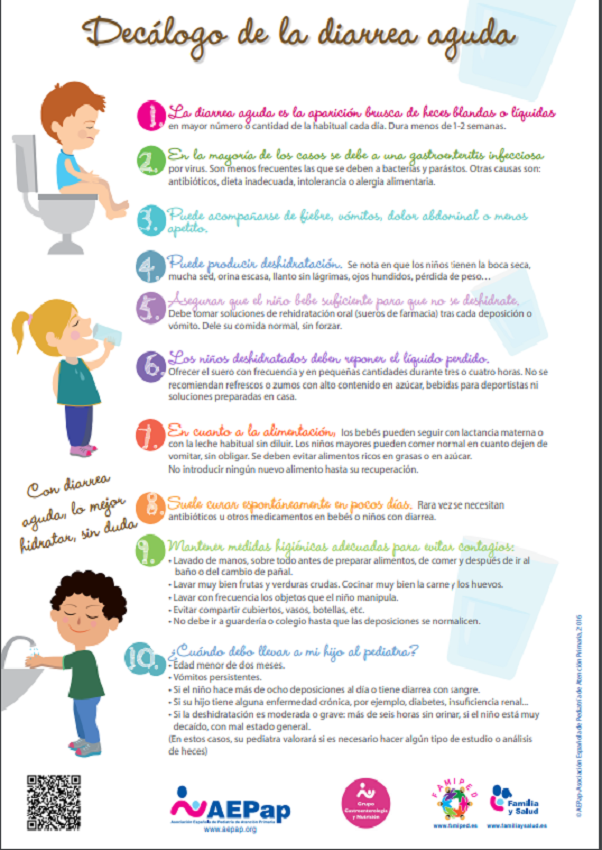familiaysalud's tweet photo. Decálogo de la diarrea aguda. Recomendaciones de la Asociación Española de Pediatría de Atención Primaria (AEPap); y otros temas relacionados de nuestra web. Descarga PDF en castellano (https://t.co/u1sCBEeZqq). Puedes descargarte pdf en otras lenguas. https://t.co/4xPNkoHqri https://t.co/g86H61H4ls