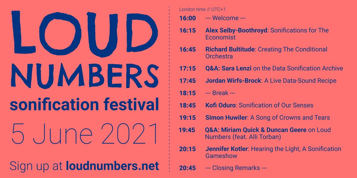 loudnumbers tweet picture