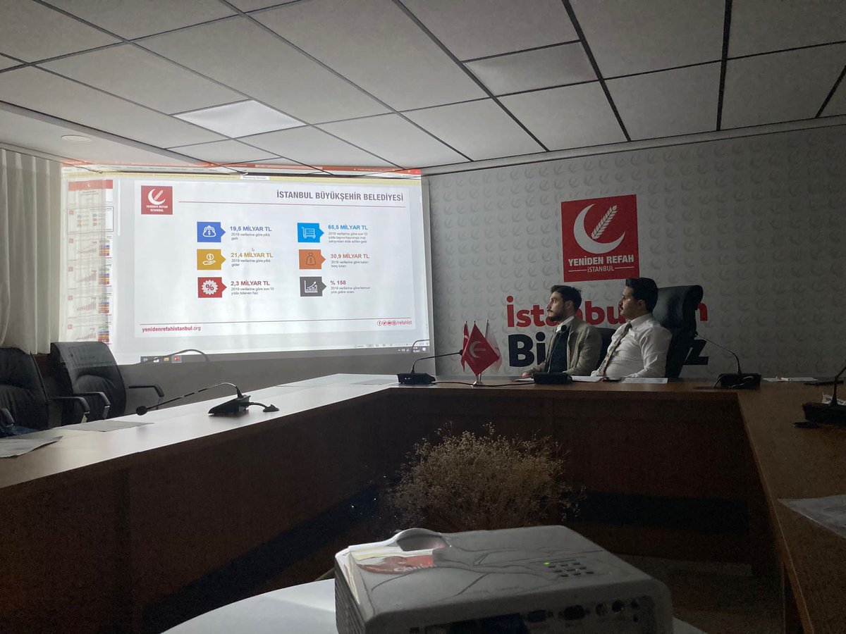 “İSTANBUL EMİN ELLERDE” diyeceğimiz günler yakındır inşallah 🇹🇷

İstanbul Gençlik Kolları toplantımızı gerçekleştirdik. Mahalli İdareler Birimimizin hazırladığı İstanbul Büyükşehir ve İlçe Belediyelerinin 10 yıllık bilançosunu incelediğimiz  sunumlarla toplantımızı tamamladık 👍