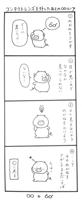 【しましまウェーブ】4コマ漫画「無限ループ」日常に潜む無限ループですしましまーちゃんが帰宅してコンタクトレンズを外したあと、必ずこのループにはまります。いわばナイトルーティン#落書き #4コマ漫画 #漫画が読めるハッシュタグ #絵描きさんと繋がりたい #ぶた #あるある 